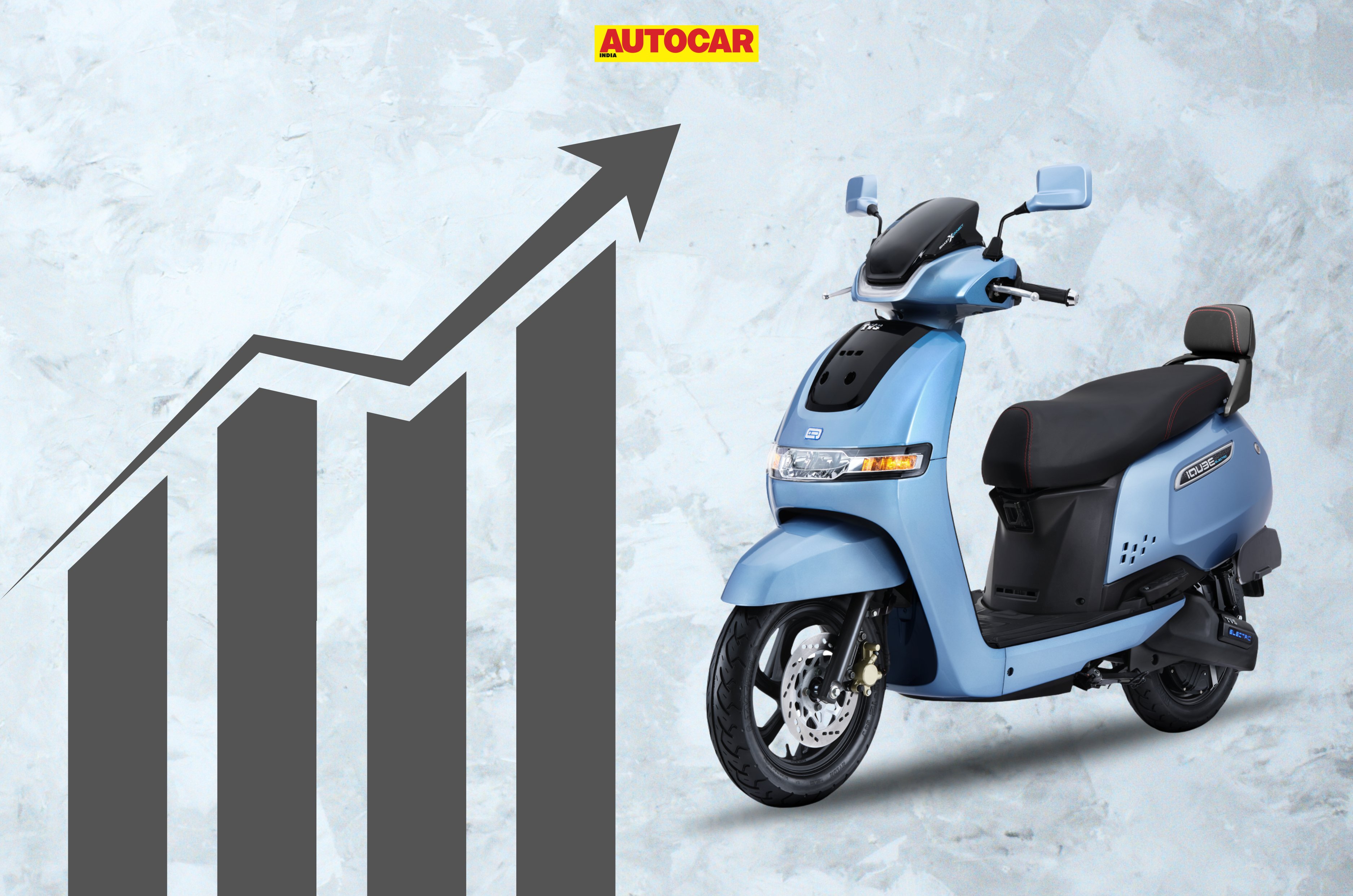 TVS iQube sales cross 3 lakh units in just a year